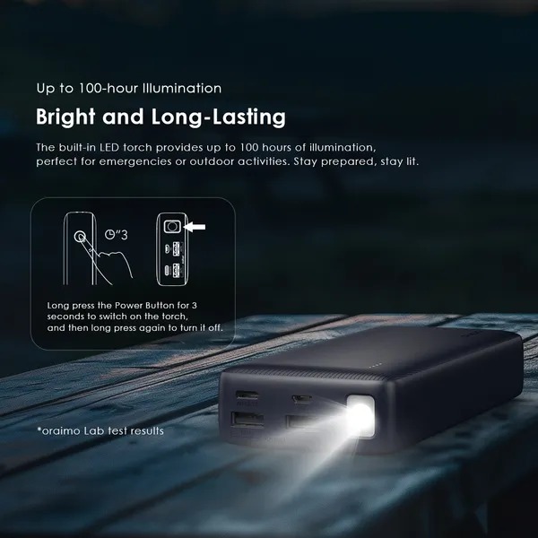 oraimo Traveler 15 20000mAh 15W Fast charging Power Bank (With Torchlight) - Image 4