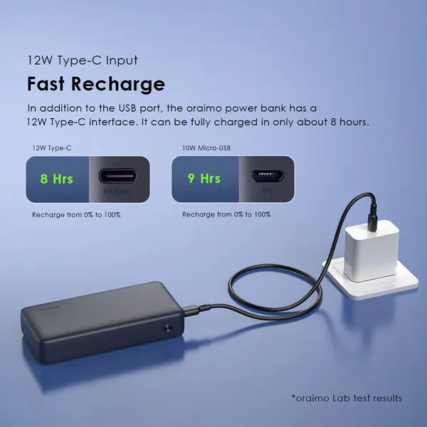 oraimo Traveler 15 20000mAh 15W Fast charging Power Bank (With Torchlight) - Image 3